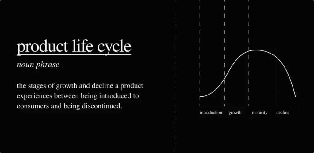 product life cycle